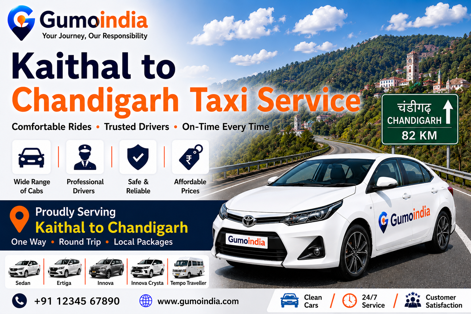 KAITAHL TO CHANDIGARH