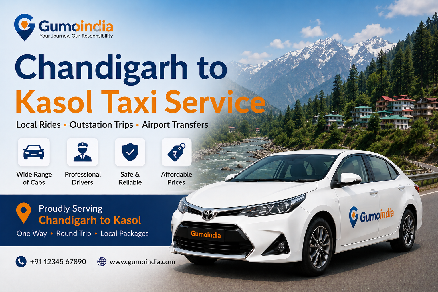 chandigarh to kasol