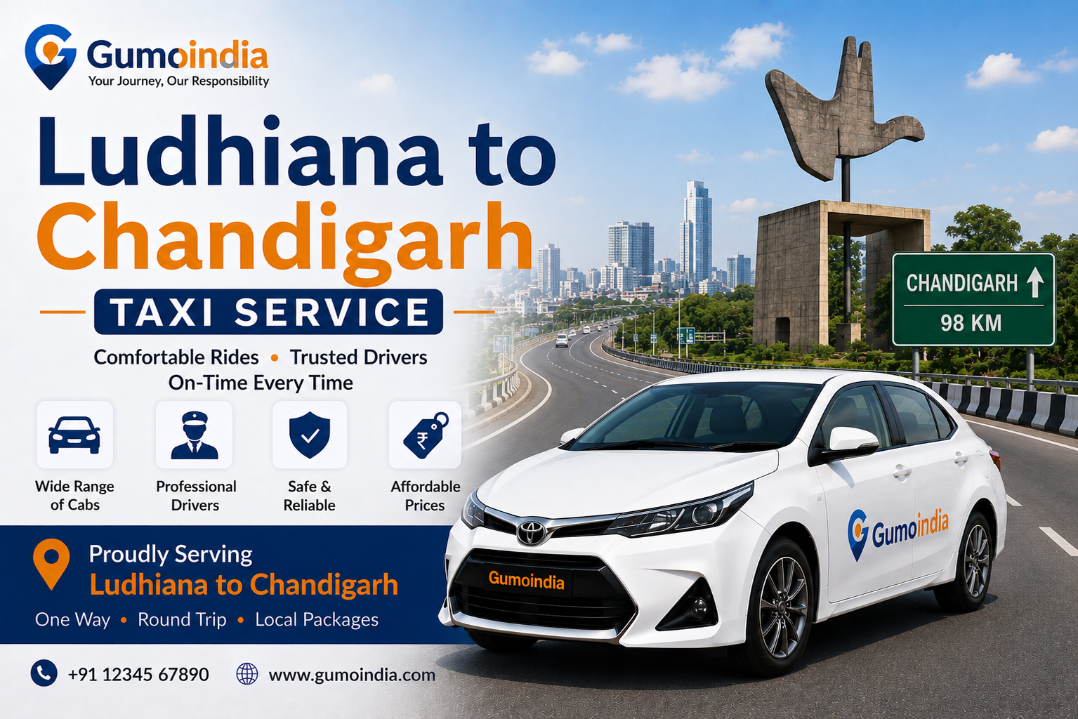 LUDHIANA TO CHANDIGARH