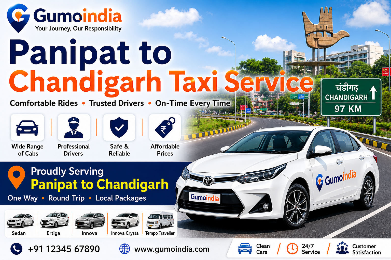 PANIPAT TO CHANDIGARH