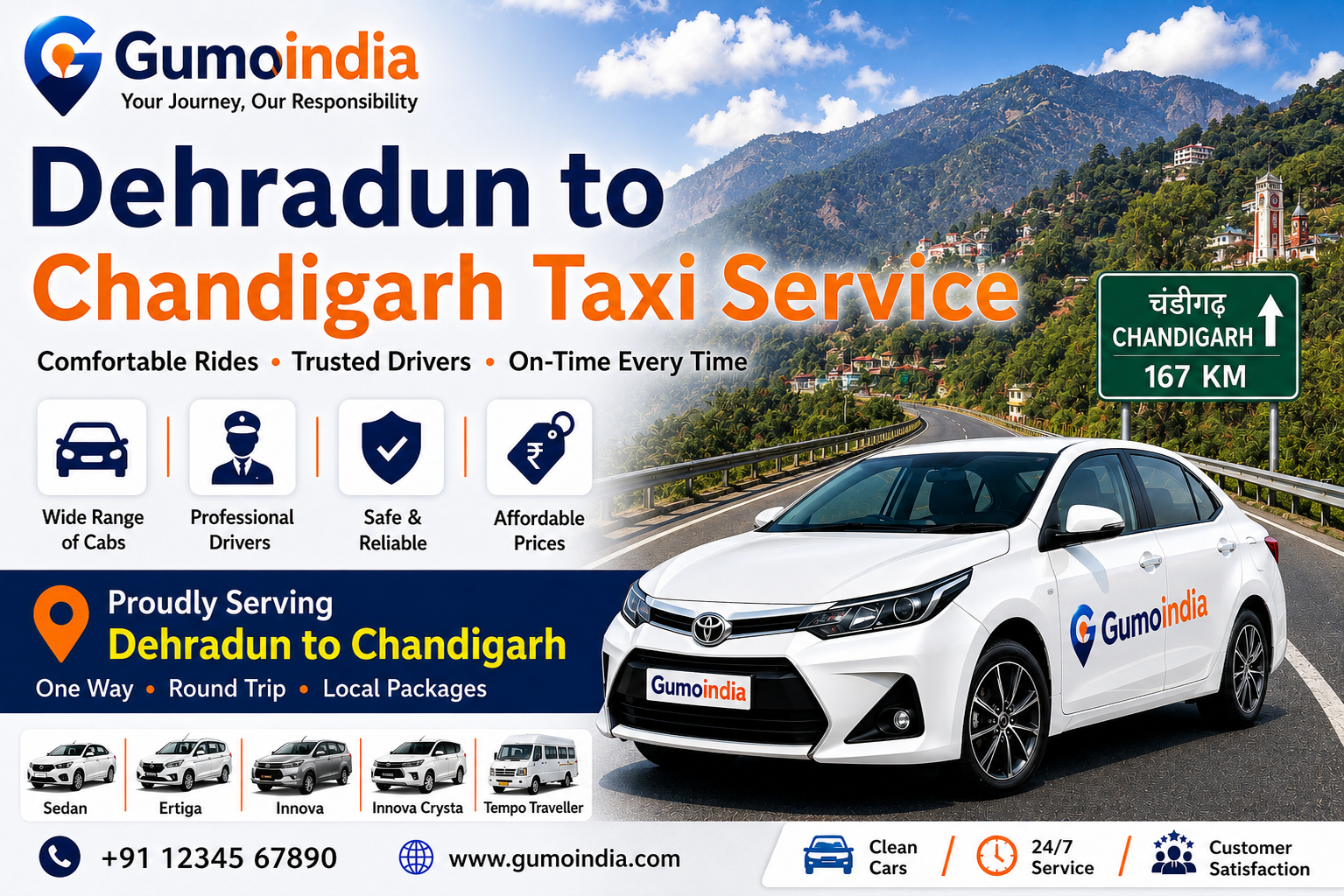DEHRADUN TO CHANDIGARH