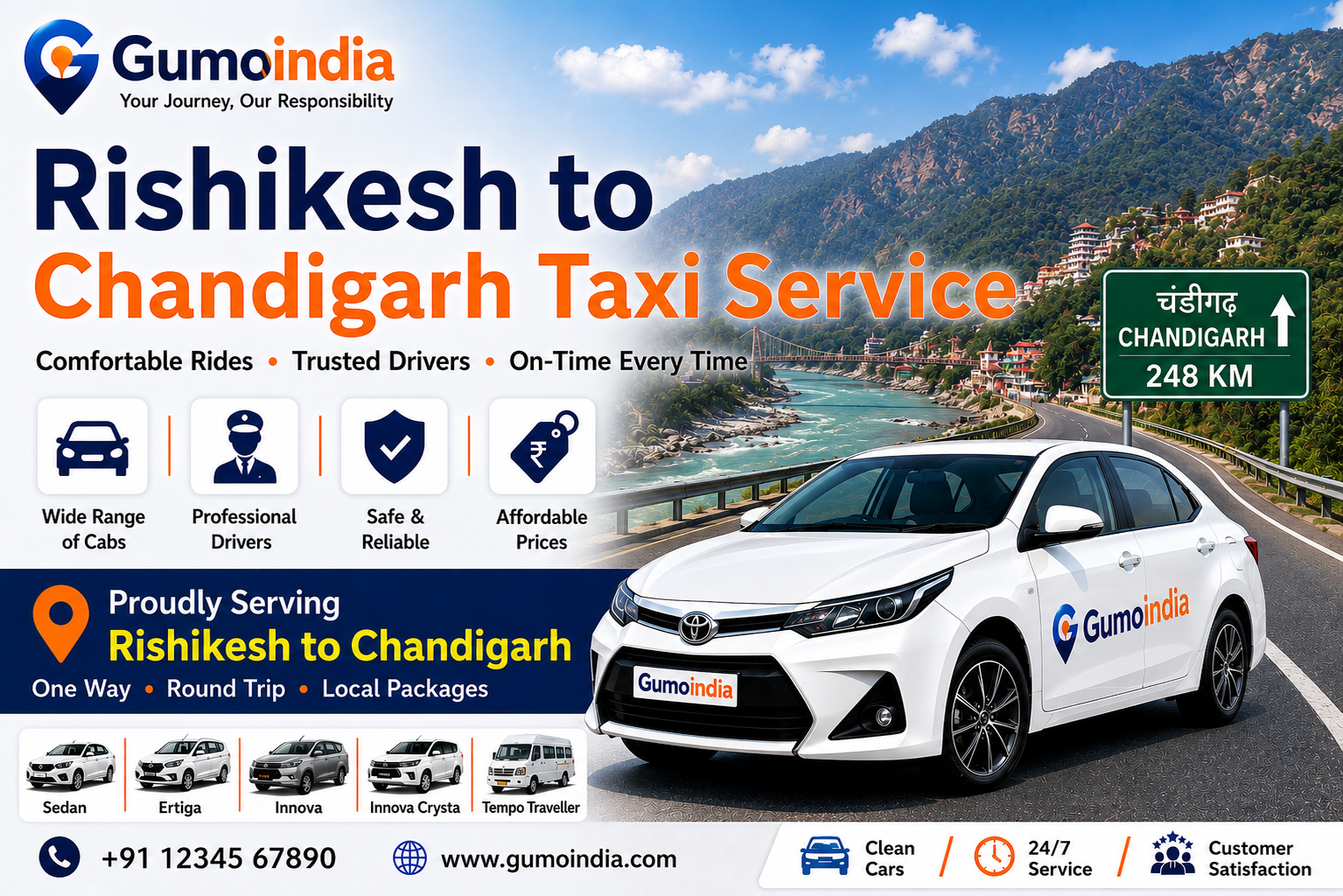 RISHIKASH TO CHANDIGARH