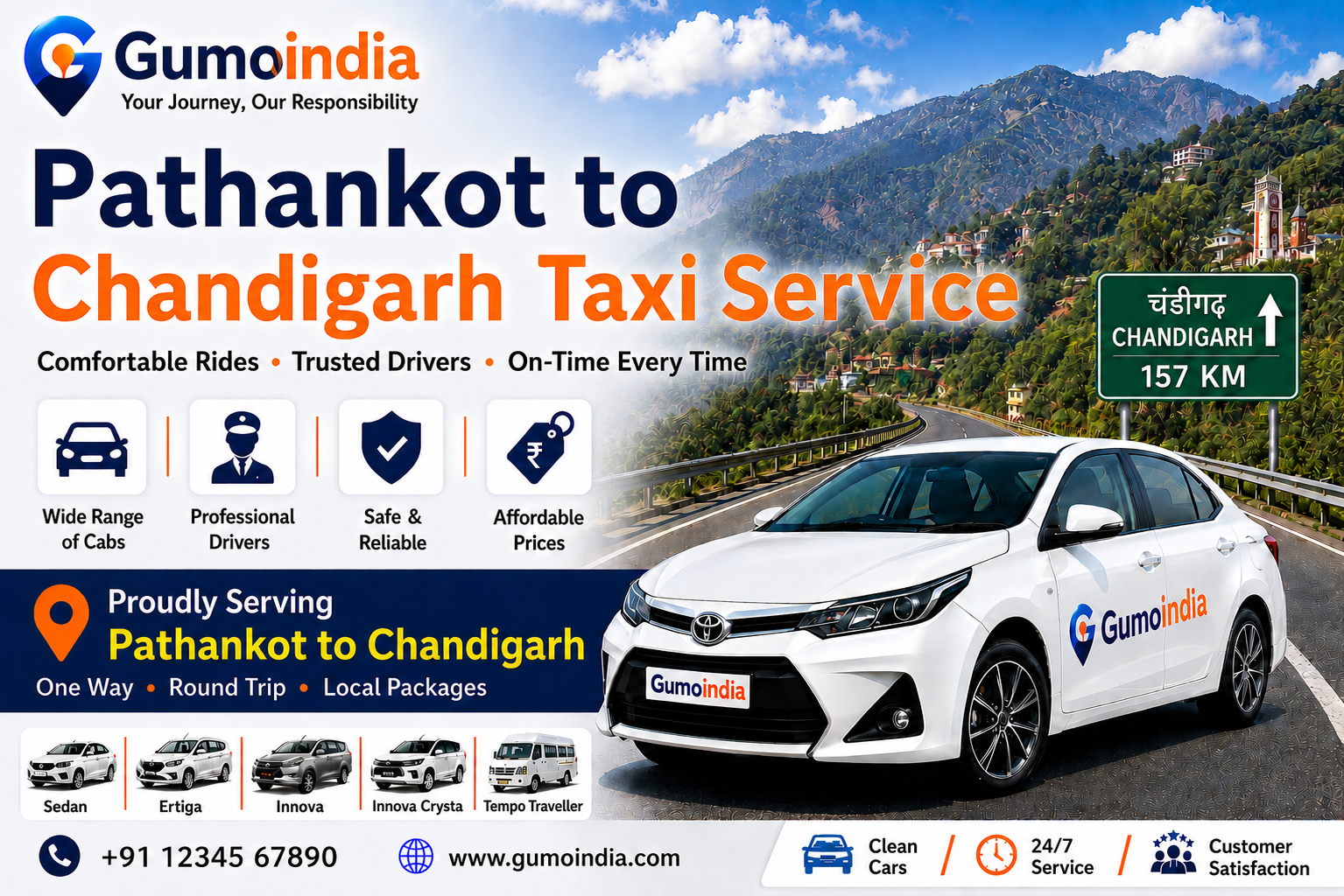 PATHANKOT TO CHANDIGARH