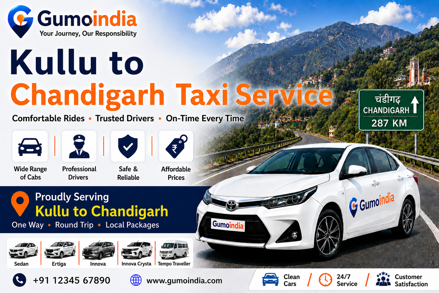 KULLU TO CHANDIGARH