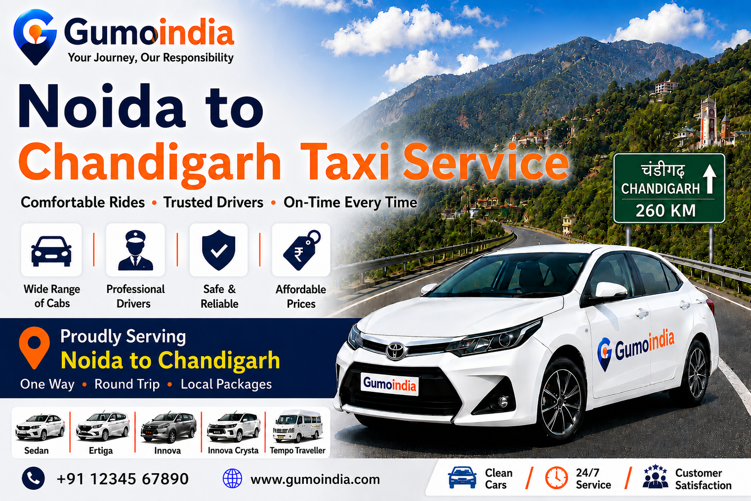 noida to chandigarh