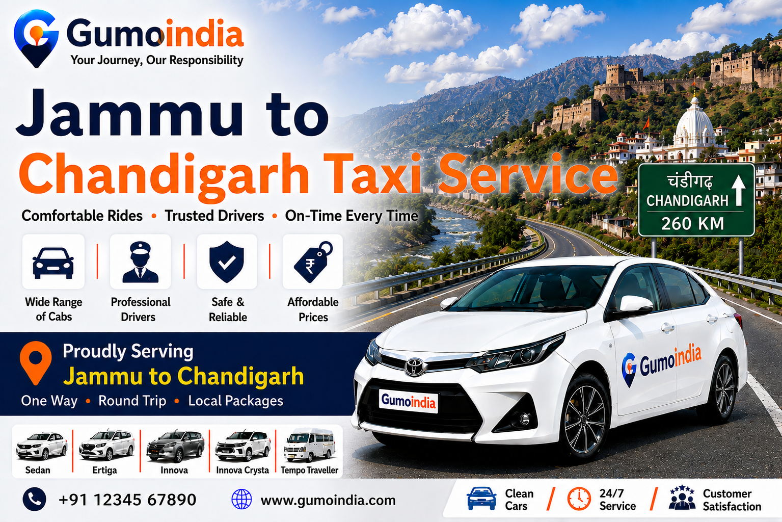jammu to chandigarh