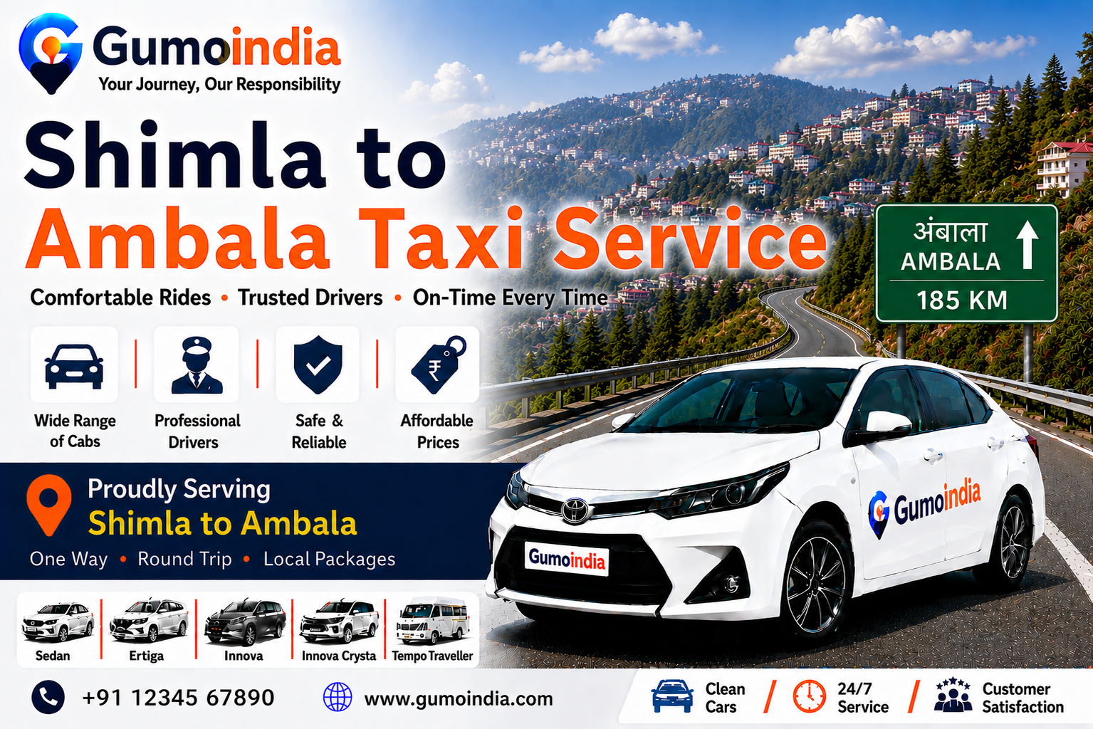 shimla to ambala