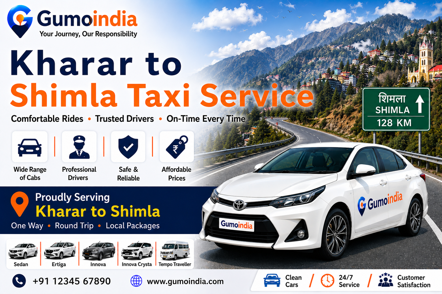 KHARAR TO SHIMLA